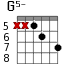 G5- для гитары - вариант 4