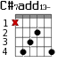 Варианты аккорда C#7add13-