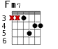 Fm7 для гитары - вариант 3