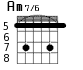 Am7/6 для гитары - вариант 4