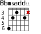 Bbm6add11 для гитары - вариант 2