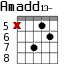 Amadd13- для гитары - вариант 7