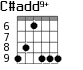 C#add9+ для гитары - вариант 3