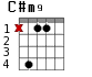 C#m9 для гитары - вариант 1