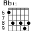 Bb11 для гитары - вариант 2