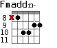 Fmadd13- для гитары - вариант 4