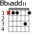 Варианты аккорда Bb6add11