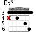 Варианты аккорда C75-