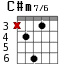 C#m7/6 для гитары - вариант 2