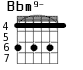 Bbm9- для гитары - вариант 1