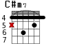 C#m7 для гитары - вариант 3