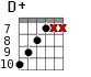 D+ для гитары - вариант 7