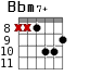 Bbm7+ для гитары - вариант 5