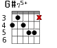Варианты аккорда G#75+