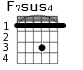 F7sus4 для гитары - вариант 2