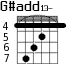 G#add13- для гитары - вариант 2