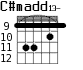 C#madd13- для гитары - вариант 5