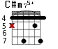 C#m75+ для гитары - вариант 5