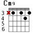 Cm9 для гитары - вариант 1