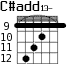 C#add13- для гитары - вариант 3