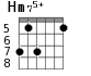 Hm75+ для гитары - вариант 5