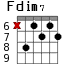 Fdim7 для гитары - вариант 4