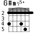 G#m75+ для гитары - вариант 1