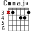 Cmmaj9 для гитары - вариант 1