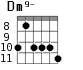 Dm9- для гитары - вариант 2