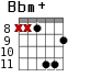 Bbm+ для гитары - вариант 5