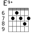 E9+ для гитары - вариант 6