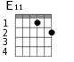 Варианты аккорда E11