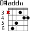 D#add11 для гитары - вариант 1