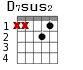 Варианты аккорда D7sus2