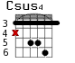 Csus4 для гитары - вариант 3