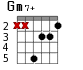 Gm7+ для гитары - вариант 4