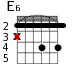 E6 для гитары - вариант 3