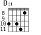 D11 для гитары - вариант 3