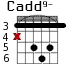 Cadd9- для гитары - вариант 5