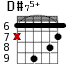 D#75+ для гитары - вариант 4
