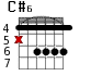 C#6 для гитары - вариант 1