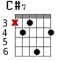 C#7 для гитары - вариант 3