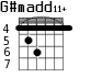 G#madd11+ для гитары - вариант 3