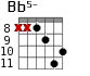 Bb5- для гитары - вариант 6
