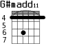 G#madd11 для гитары - вариант 1