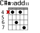 C#m7add11 для гитары - вариант 4