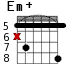 Em+ для гитары - вариант 5