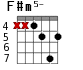 F#m5- для гитары - вариант 4