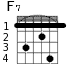 Варианты аккорда F7