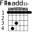 F#madd13- для гитары - вариант 4